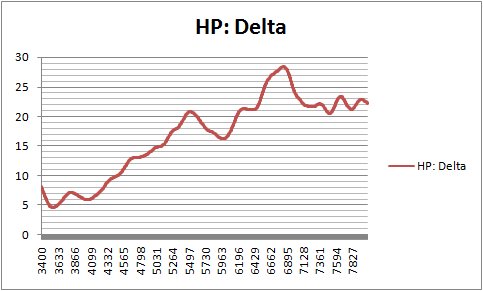 AA HP Delta.jpg