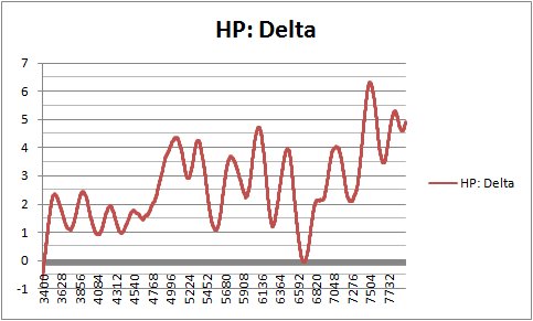 CAI HP Delta.jpg