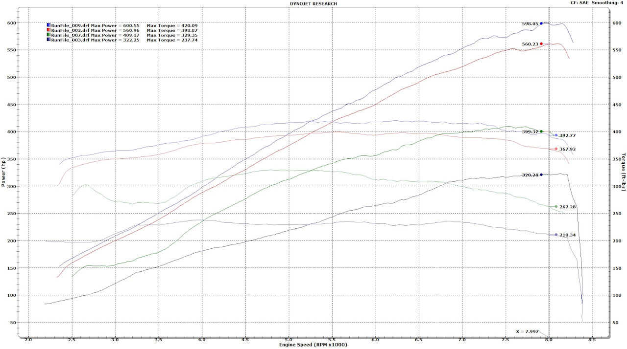 http://WWW.pencilgeek.org/Photos/ESS-46-6PSI-HP-RS-46-SAE.jpg