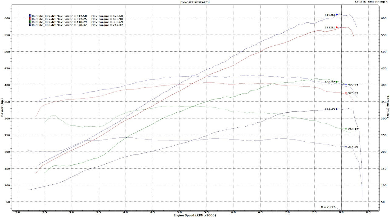 http://WWW.pencilgeek.org/Photos/ESS-46-6PSI-HP-RS-46-STD.jpg