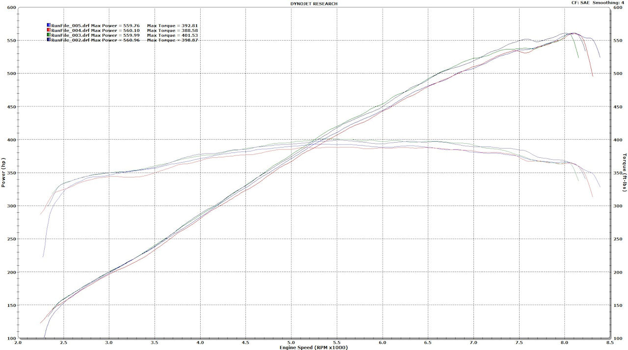 http://WWW.pencilgeek.org/Photos/ESS-46-6PSI-HP-SAE.jpg