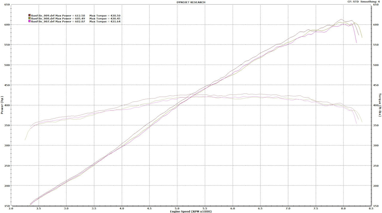 http://WWW.pencilgeek.org/Photos/ESS-46-6_25PSI-HP-STD.jpg