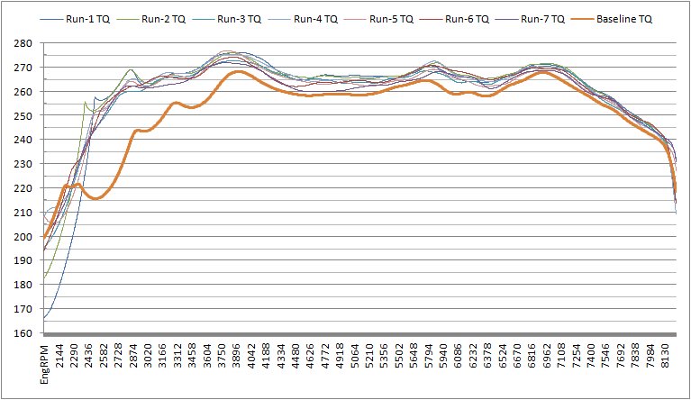 http://WWW.pencilgeek.org/Photos/Ericsson%20TQ%20Runs.jpg