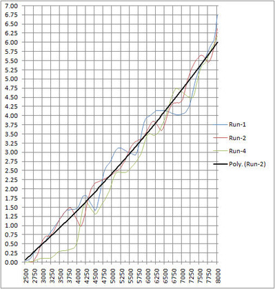 Boost6PSI.jpg