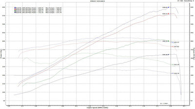 ESS-46-6PSI-HP-RS-46-SAE.jpg